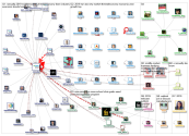 rsmus_2018-12-29_16-53-49.xlsx