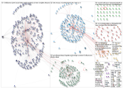 linkfluence OR bluenod OR nod3x OR leesmallwood OR nicolasloubet OR Tellagence OR Socilyzer OR objec