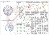 peopleanalytics_2019-01-01_20-40-40.xlsx