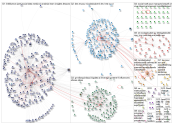 linkfluence OR bluenod OR nod3x OR leesmallwood OR nicolasloubet OR Tellagence OR Socilyzer OR objec