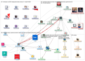 infovista_2019-01-03_20-07-16.xlsx