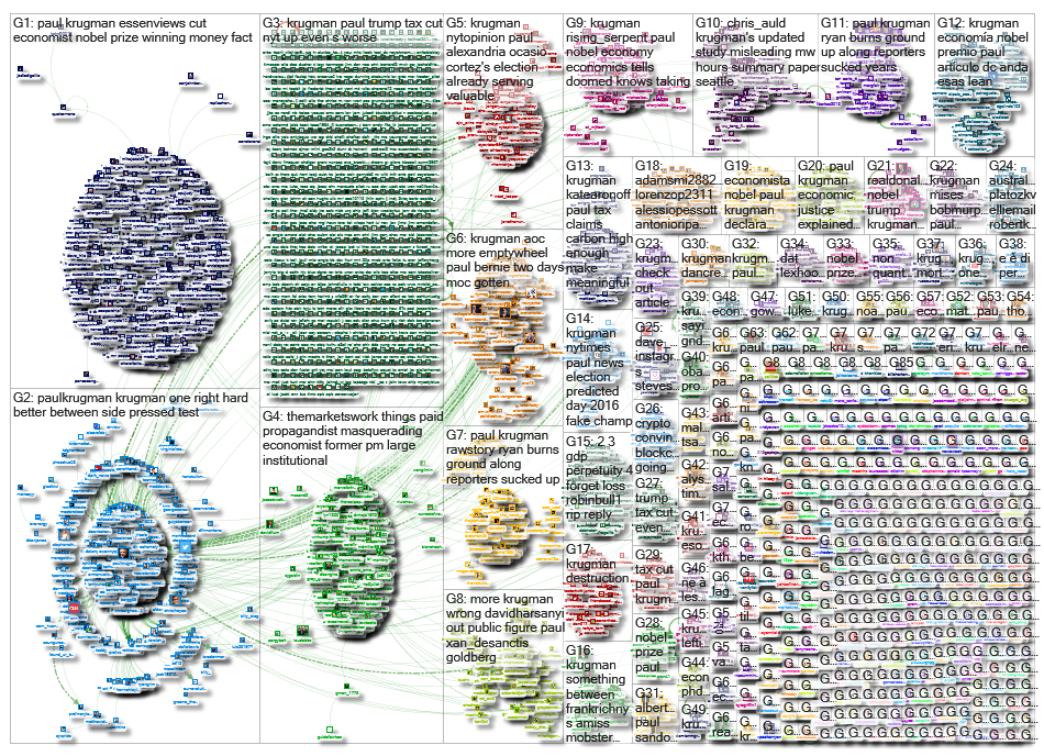 krugman_2019-01-06_08-12-33.xlsx