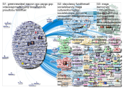 "@AOC" Twitter NodeXL SNA Map and Report for Sunday, 06 January 2019 at 15:04 UTC