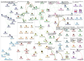 oman Twitter NodeXL SNA Map and Report for Monday, 07 January 2019 at 18:03 UTC