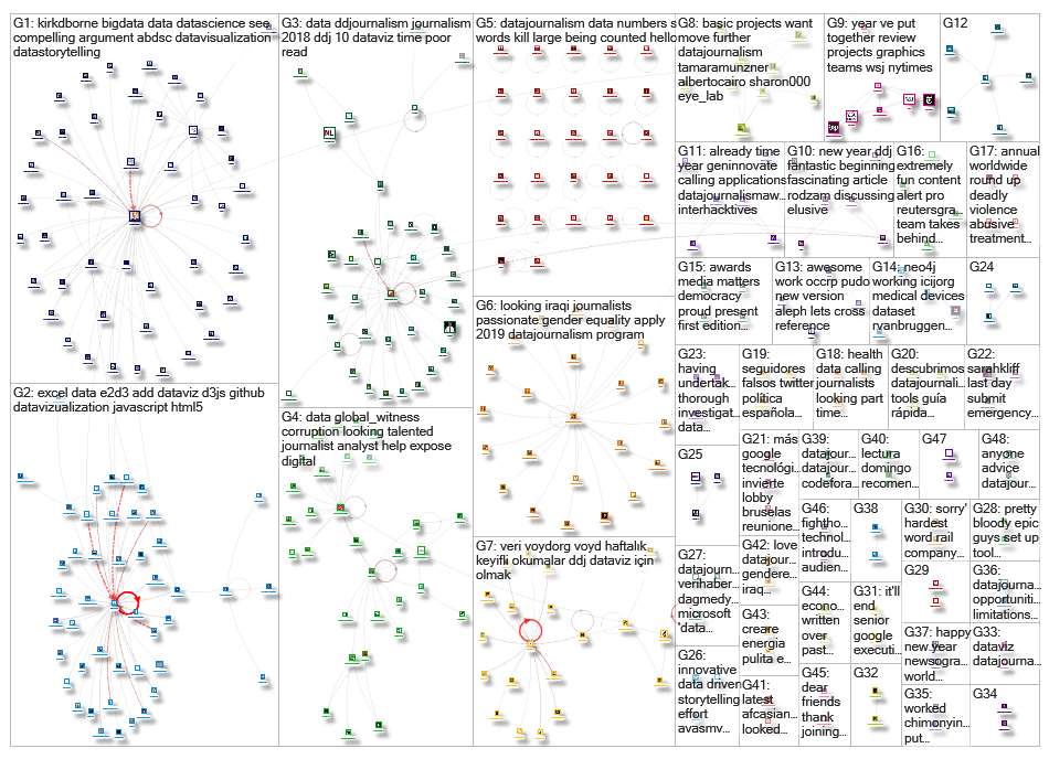 datajournalism_2019-01-07_19-20-52.xlsx