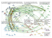 #socmedhe18 Twitter NodeXL SNA Map and Report for Tuesday, 08 January 2019 at 22:52 UTC