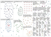 datajournalism_2019-01-08_19-20-52.xlsx