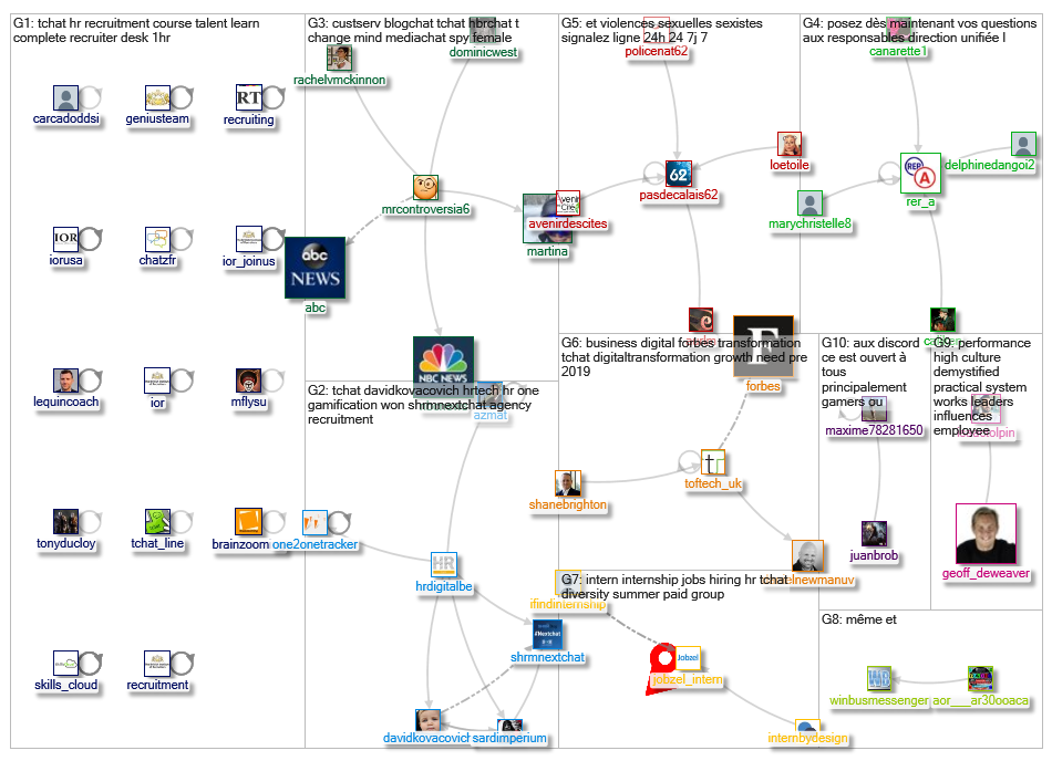 #tchat_2019-01-09_16-37-23.xlsx