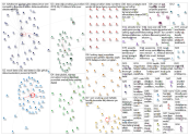 datajournalism_2019-01-09_19-20-52.xlsx