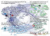 HaroldSinnott Twitter NodeXL SNA Map and Report for Thursday, 10 January 2019 at 14:23 UTC