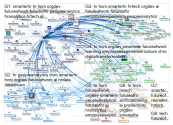 SmarterHR Twitter NodeXL SNA Map and Report for Thursday, 10 January 2019 at 23:34 UTC