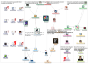 #tchat_2019-01-10_16-37-23.xlsx