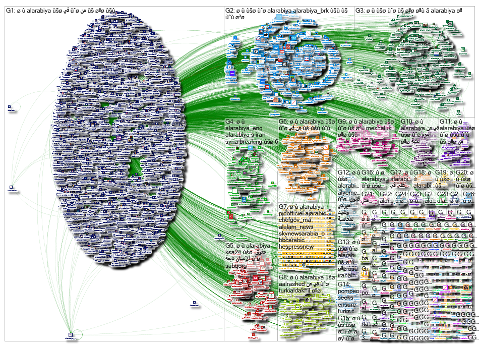 AlArabiya_2019-01-11_11-55-52.xlsx