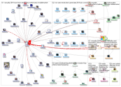 rsmus_2019-01-12_16-04-58.xlsx