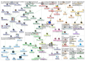#ai #hr_2019-01-13_06-34-10.xlsx