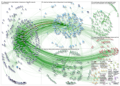 NodeXL Twitter NodeXL SNA Map and Report for Sunday, 13 January 2019 at 21:02 UTC