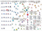 #WebAnalytics_2019-01-13_17-10-03.xlsx