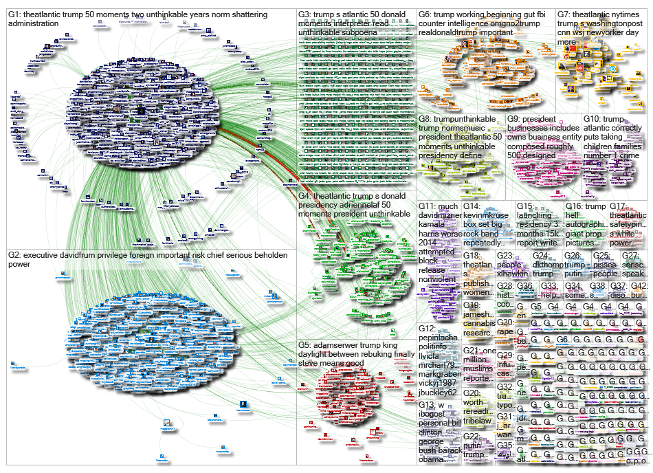 TheAtlantic_2019-01-14_11-21-44.xlsx