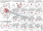 mitnews Facebook Fan Pages Network 2019-01-15