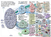 ZoeTillman Twitter NodeXL SNA Map and Report for Tuesday, 15 January 2019 at 17:43 UTC