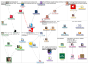 #ExecEd_2019-01-17_09-38-01.xlsx