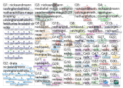 NickSandmann Twitter NodeXL SNA Map and Report for Monday, 21 January 2019 at 14:34 UTC