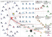 rsmus_2019-01-23_05-17-21.xlsx