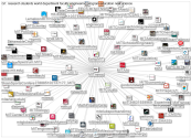 MITnews FB Page Like Network 1.0 2019-01-23