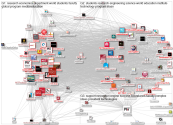 MITnews FB Page Like Network 1.5 2019-01-23