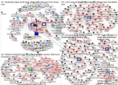 Facebook Page Like Network 2.5 degrees 2019-01-23