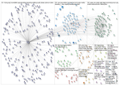ONA19 OR ONAConf OR @ONA_2019-01-23_07-44-41.xlsx