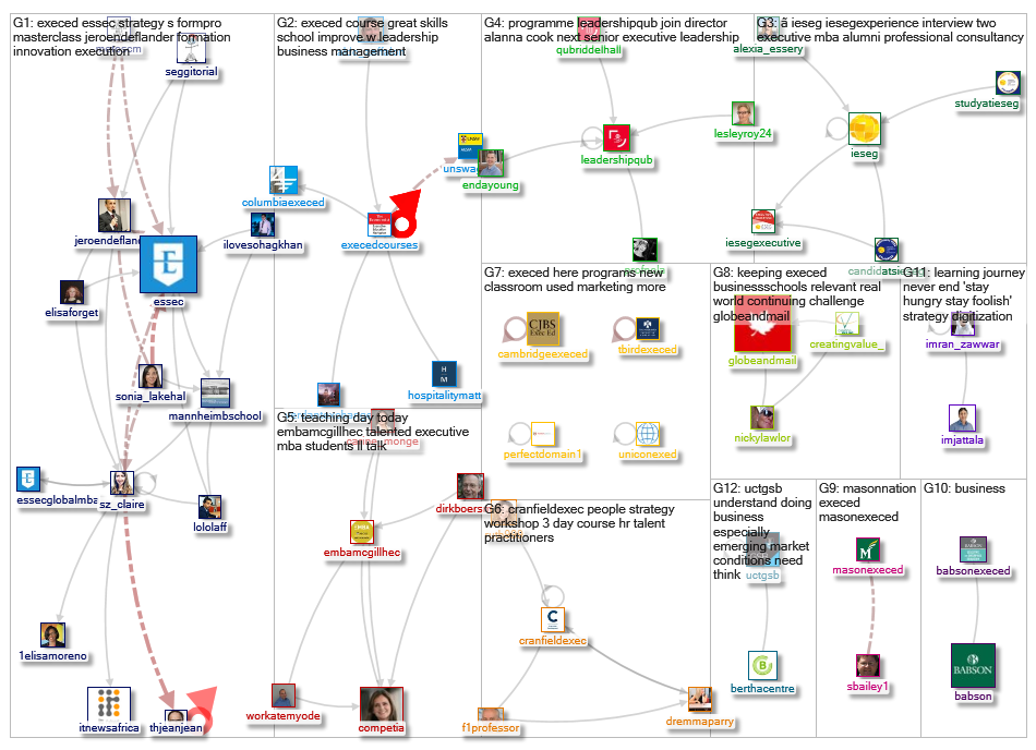 #ExecEd_2019-01-23_09-38-01.xlsx