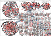Facebook Page Like Network 3.0 degrees 2019-01-23