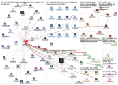 rsmus_2019-01-24_04-07-05.xlsx