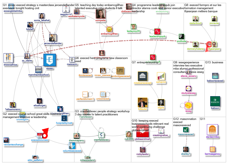 #ExecEd_2019-01-24_09-26-50.xlsx