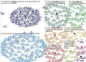 Amnesty International Facebook Post-Comment-Reply Network 10 100 2019-01-25