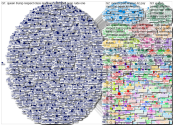 The New York Times Facebook Trump Queen Post-Comment-Reply network