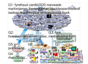 jiatolentino Twitter NodeXL SNA Map and Report for Sunday, 27 January 2019 at 01:09 UTC