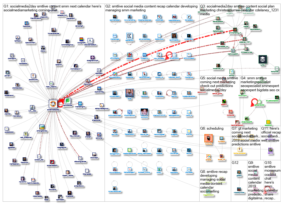 #SMTLive_2019-01-28_00-32-44.xlsx