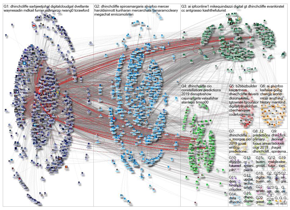 dhinchcliffe_2019-01-28_19-30-26.xlsx
