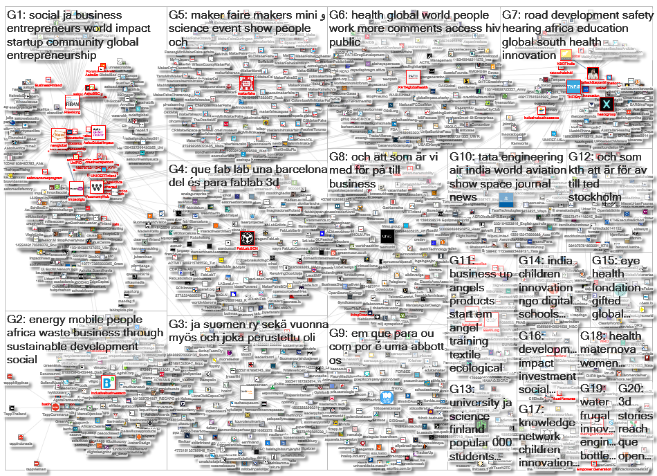 TNFISryFacebook Page Like Network 2.0 2019-01-30