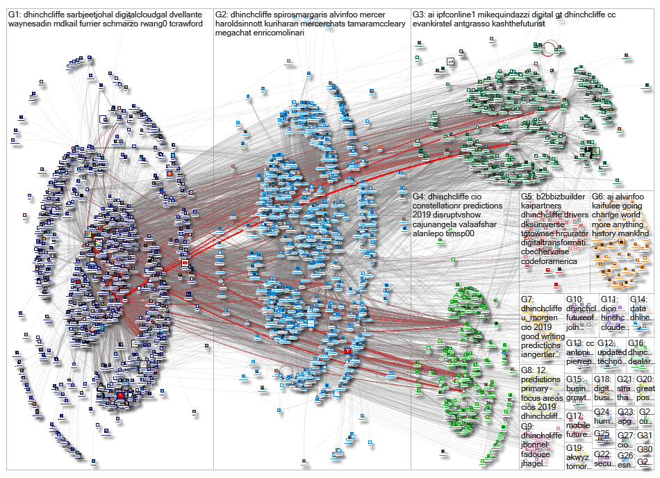 dhinchcliffe_2019-01-29_19-30-27.xlsx