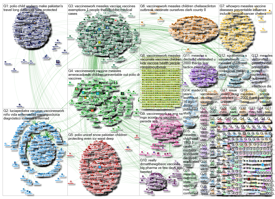 #vaccineswork_2019-01-31_07-54-29.xlsx