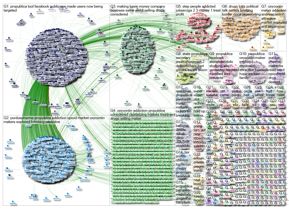 propublica_2019-01-31_08-59-47.xlsx