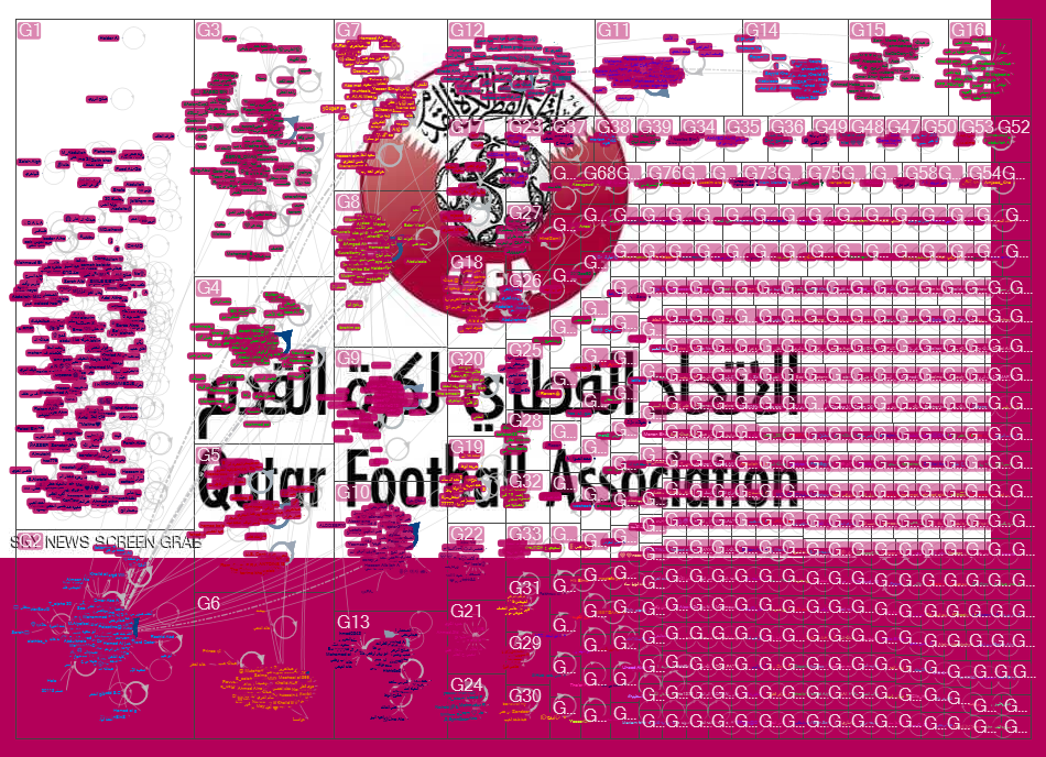 Qatar_Japan.xlsx