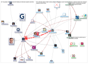 infovista_2019-02-02_14-48-23.xlsx