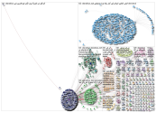 AlArabiya_2019-02-03_17-06-23.xlsx
