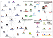 mediachat_2019-02-03_23-34-24.xlsx