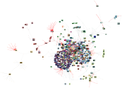 #Tesla Twitter User-to-Media Network Report for Monday, 04 February 2019 at 15:26 UTC