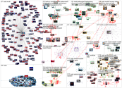 #Tesla Twitter User-to-Media File Network G1-G22 Report for Monday, 04 February 2019 at 15:26 UTC